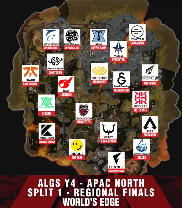 ALGS 2025 prize pool