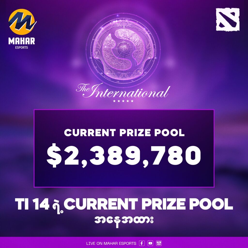 Dota 2 Prize Pool