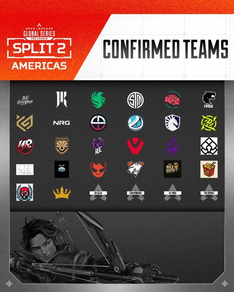 Apex Legends Rankings 2025